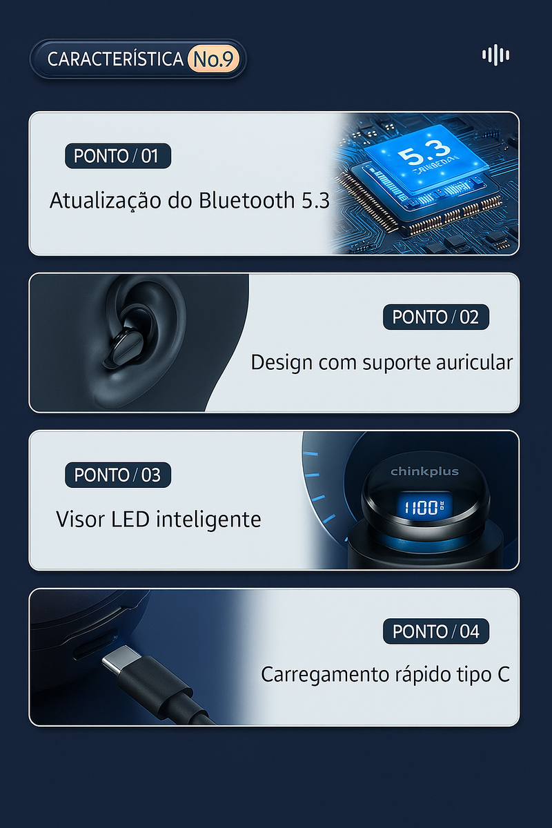 Fone Lenovo LP75