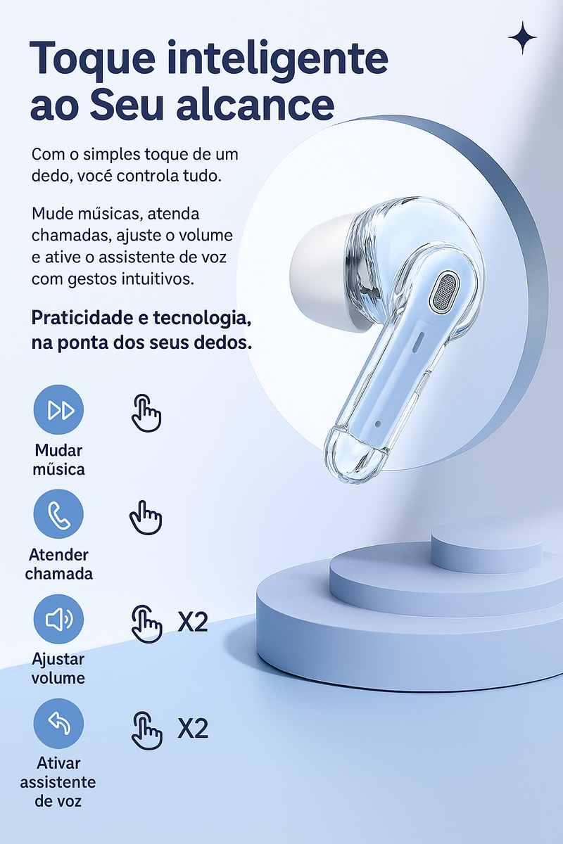 Fone T8 Prime PRO