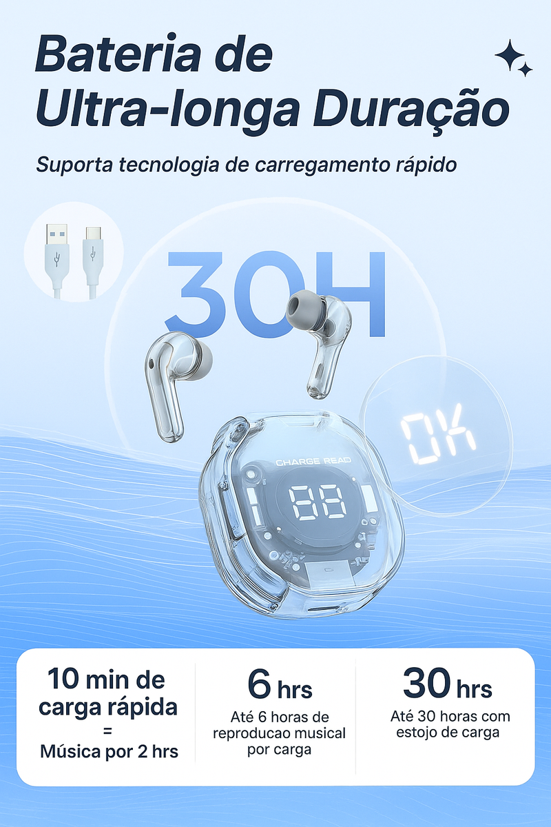 Fone T8 Prime PRO