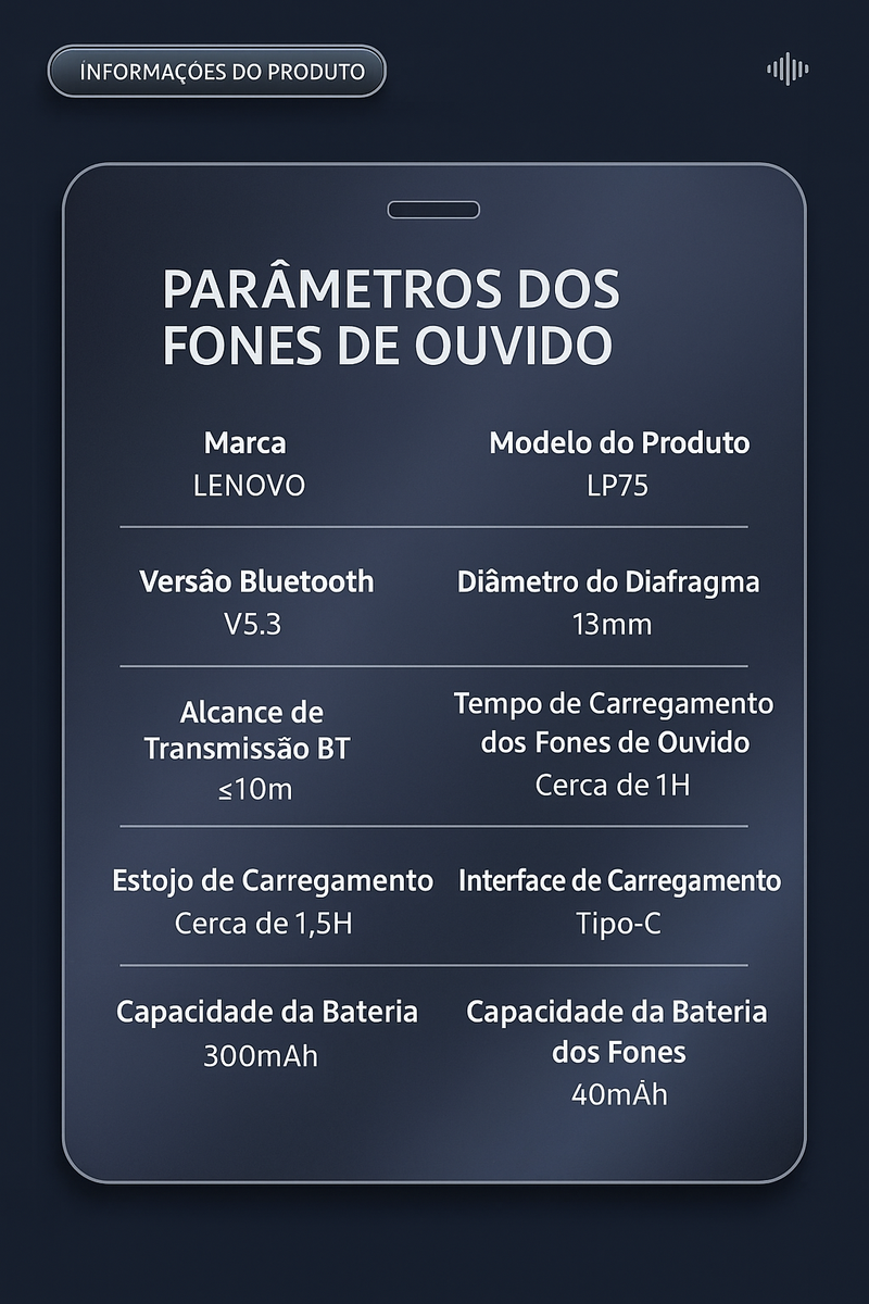 Fone Lenovo LP75