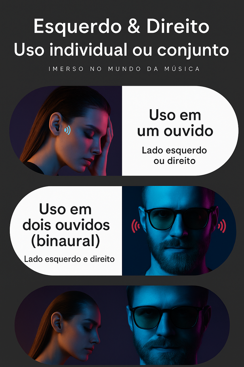 Fone de Ouvido T75 Condução Óssea