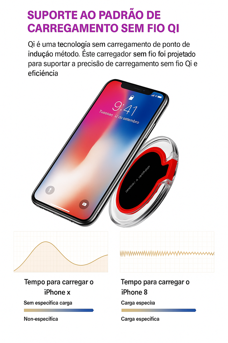 Base Wireless 40W
