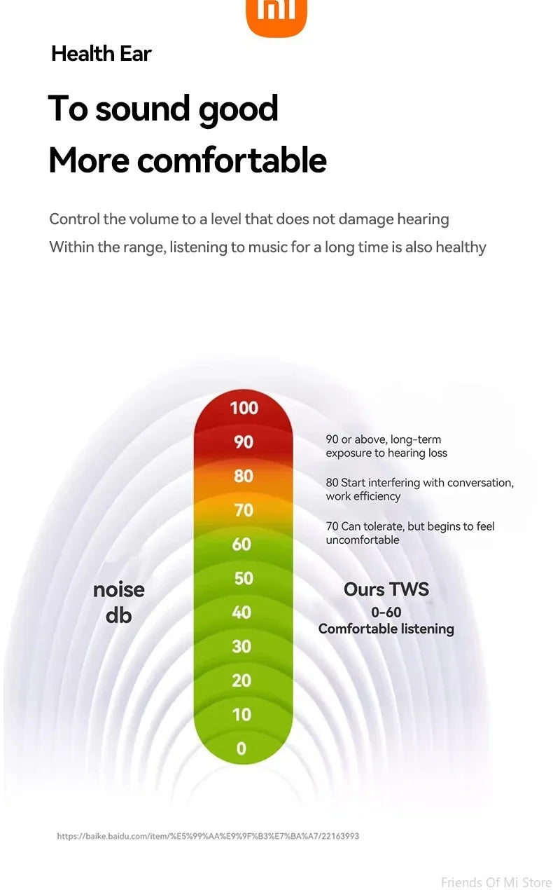Fones Xiaomi Open-Ear Clip