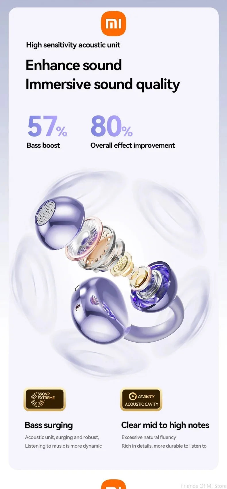 Fones Xiaomi Open-Ear Clip