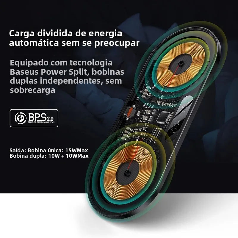Baseus Wirelles 20W